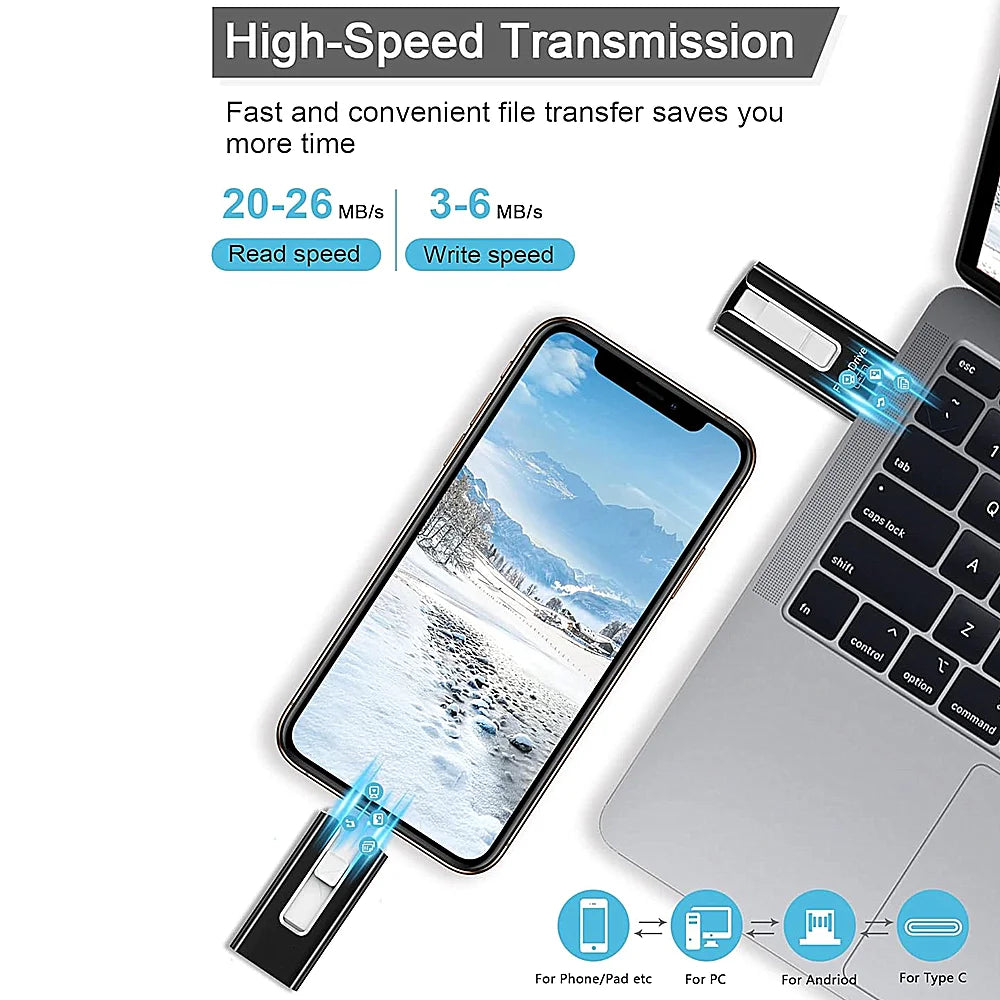 4in1 OTG 512GB 256GB for iPhone USB 3.0 Flash Drive 2TB 1T Android TYPE-C PenDrive Mobile Micro USB Memory Stick Drive free