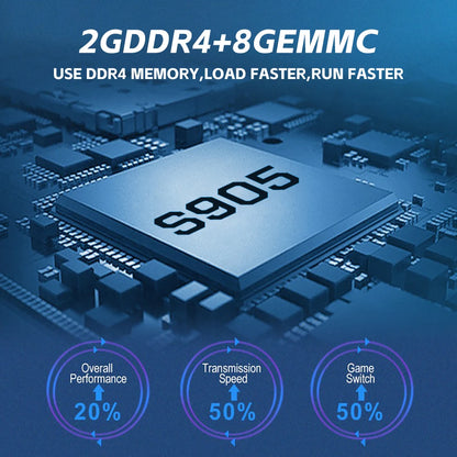 Super Console G36 Pro Retro Video Game Console with 120000 Video Games for PS1/GBA/MD/CPS with Gamepad Kid Gift Game Box