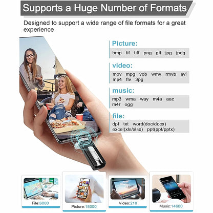 4in1 OTG 512GB 256GB for iPhone USB 3.0 Flash Drive 2TB 1T Android TYPE-C PenDrive Mobile Micro USB Memory Stick Drive free