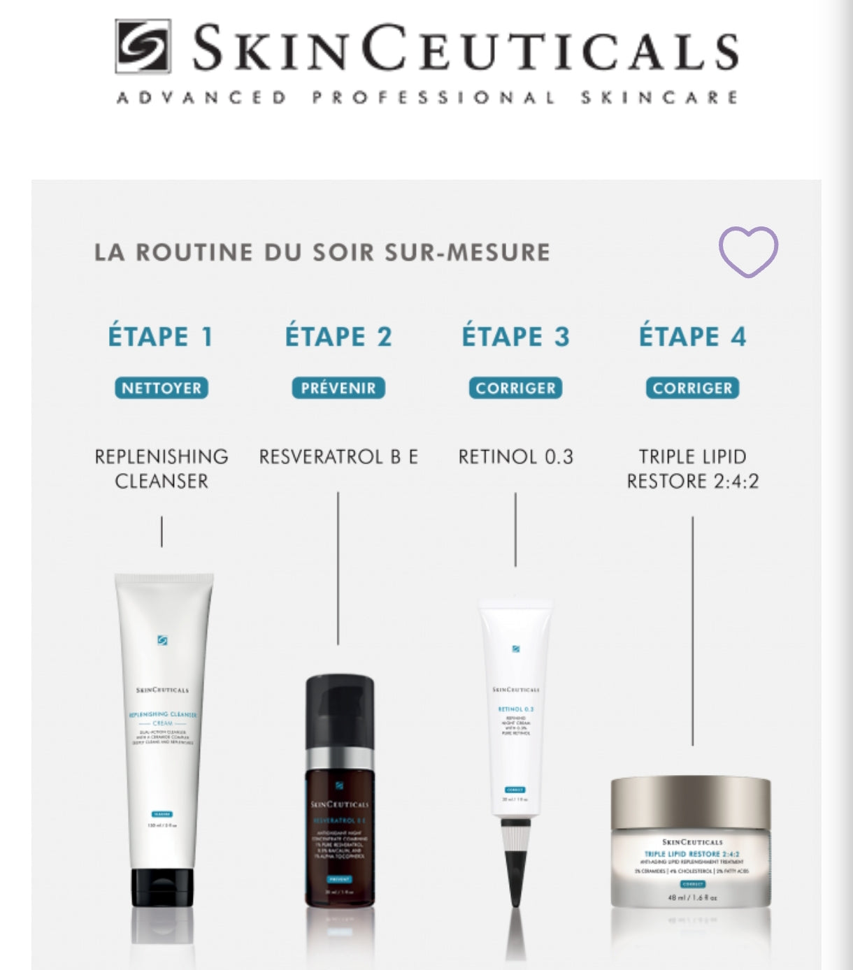 SKINCEUTICALTS
